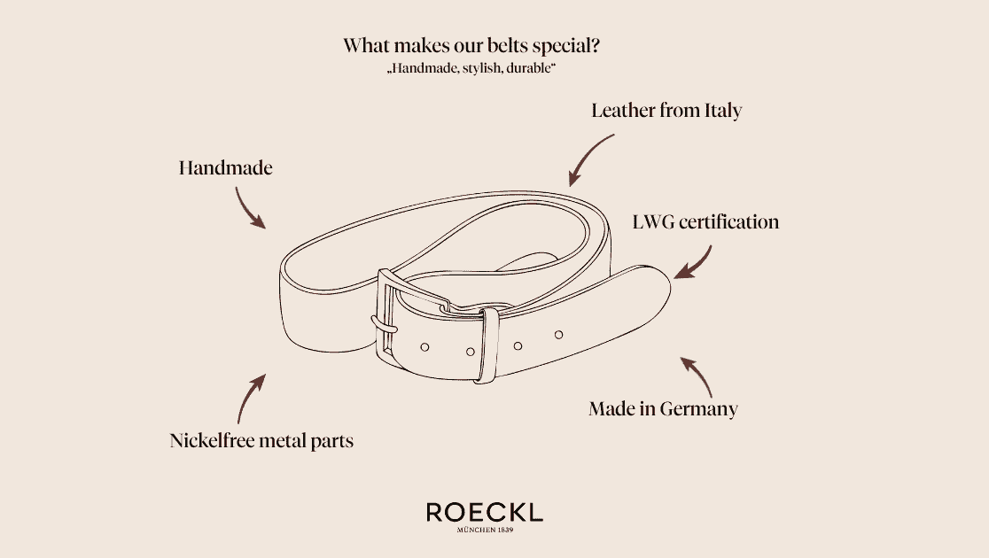 Roeckl Gürtel stehen für Handarbeit, italienisches Leder, LWG-Zertifizierung und Herstellung in Deutschland.
