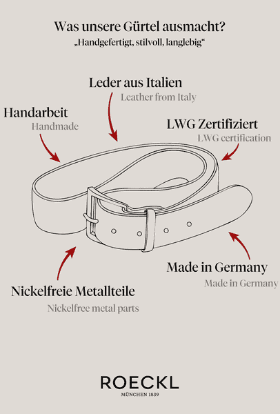 Logo Gürtel 2cm - camel