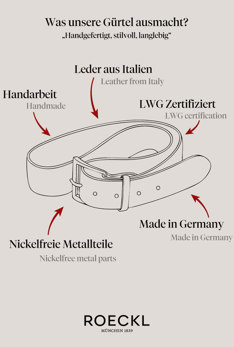 Logo Gürtel 2cm - camel