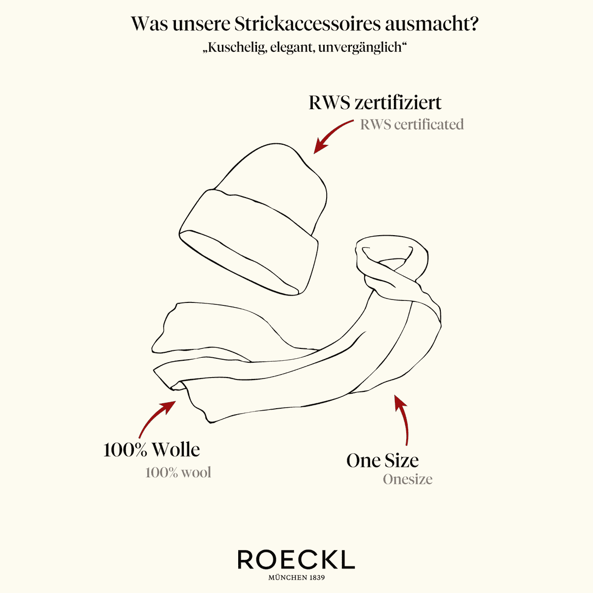 Manhattan Mütze  - lavender